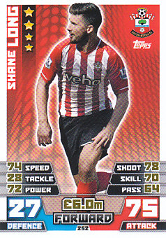 Shane Long Southampton 2014/15 Topps Match Attax #252